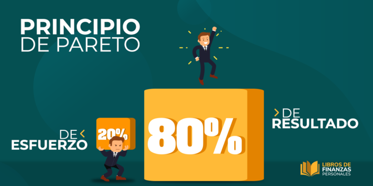 El principio del 80/20 por Richard Koch